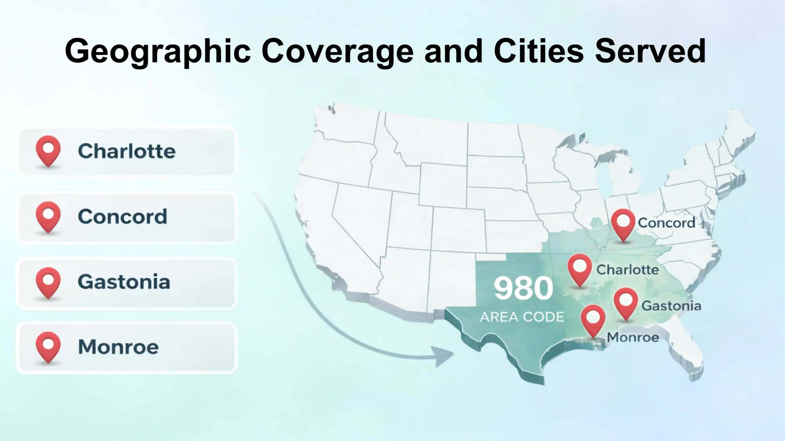 Geographic Coverage