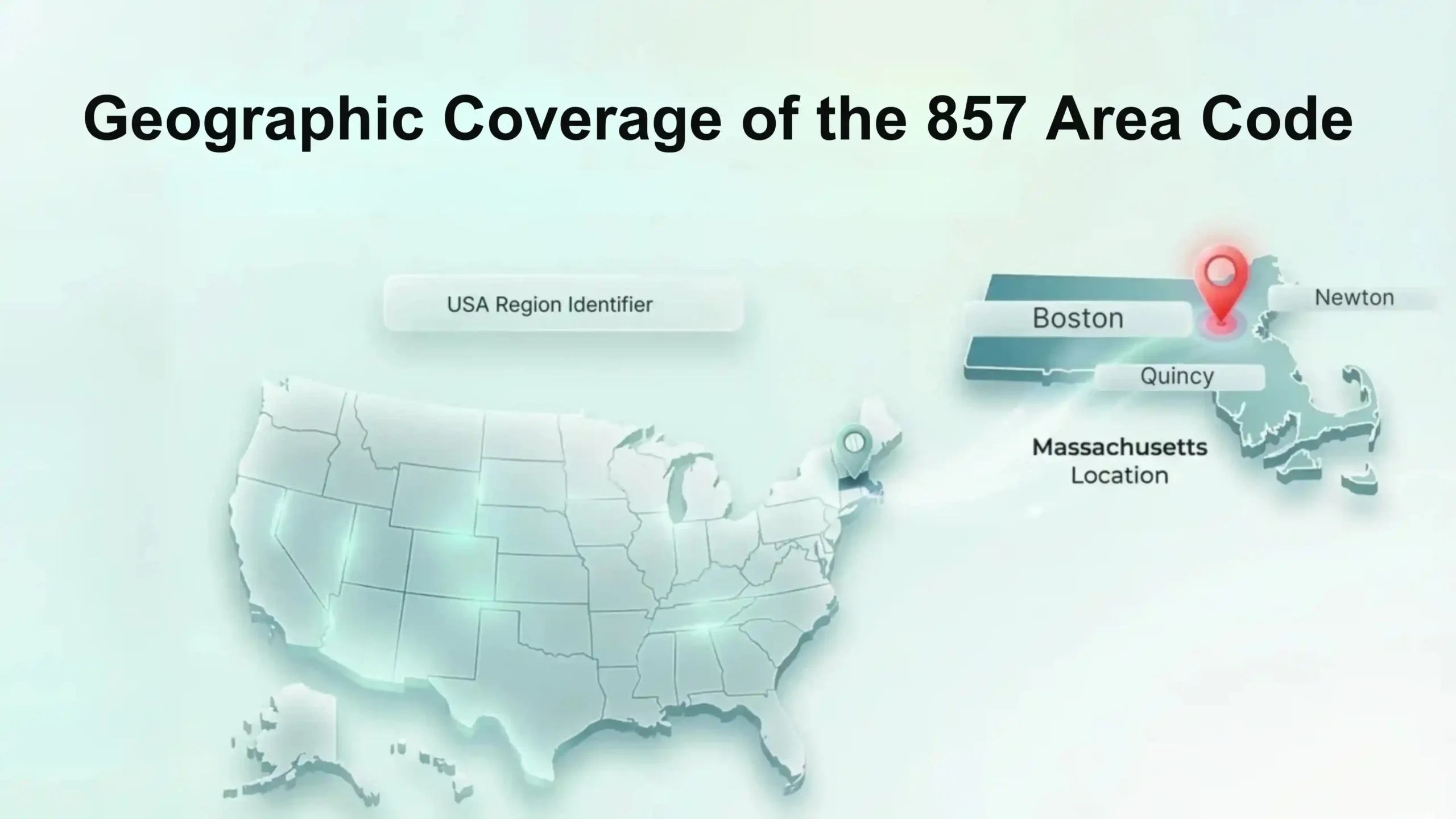 Geographic Coverage