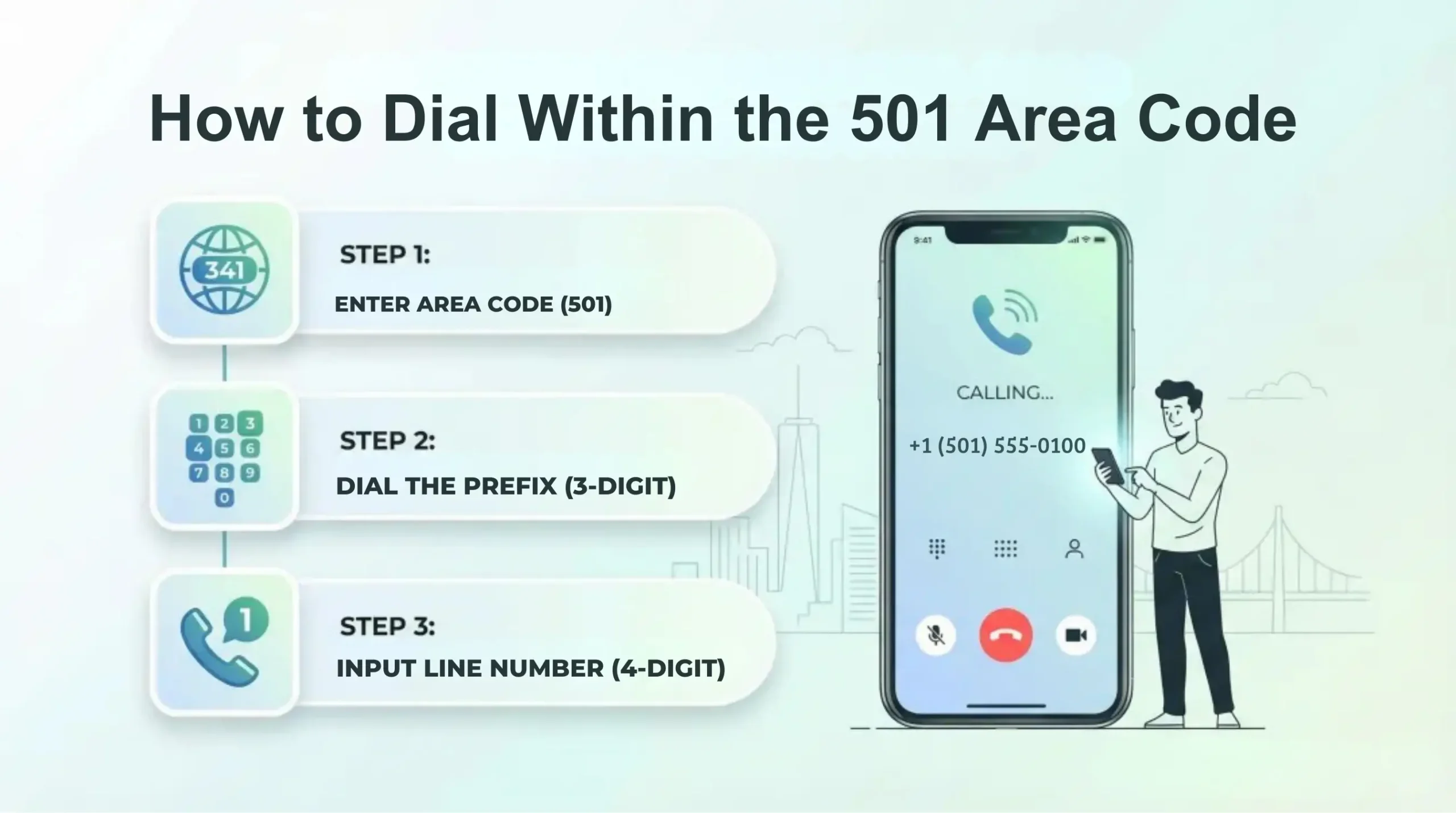 Dial Within the Area Code