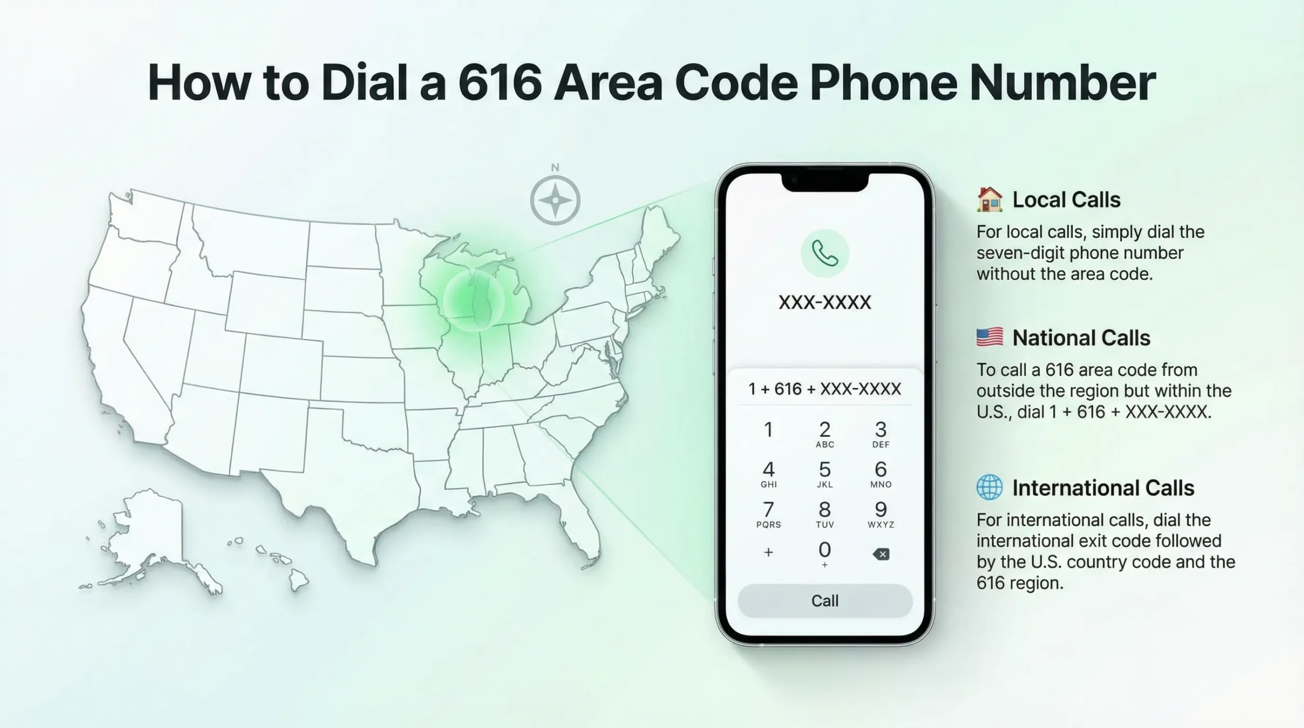 How to Dial a 616 Area Code Phone Number