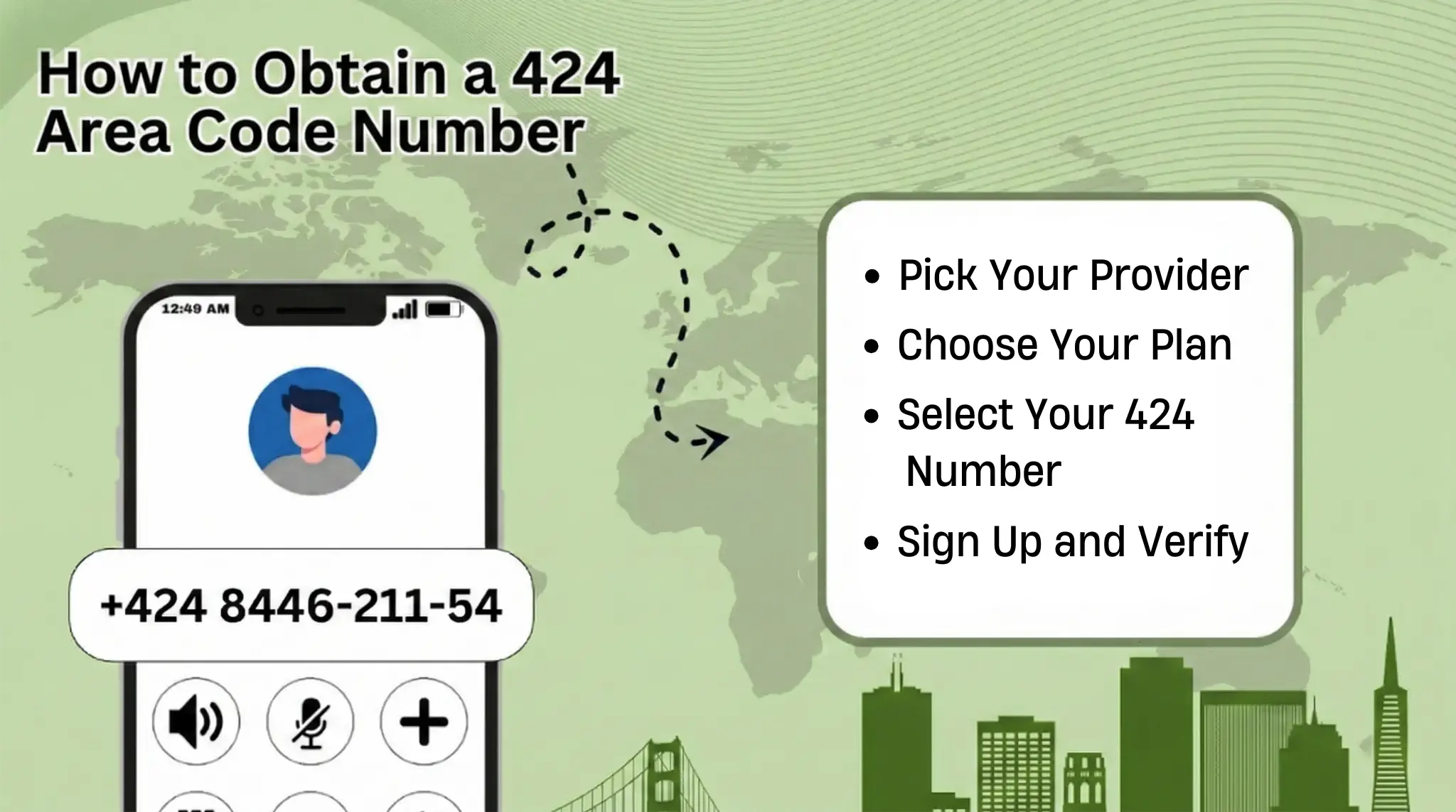 Getting a 424 Number 