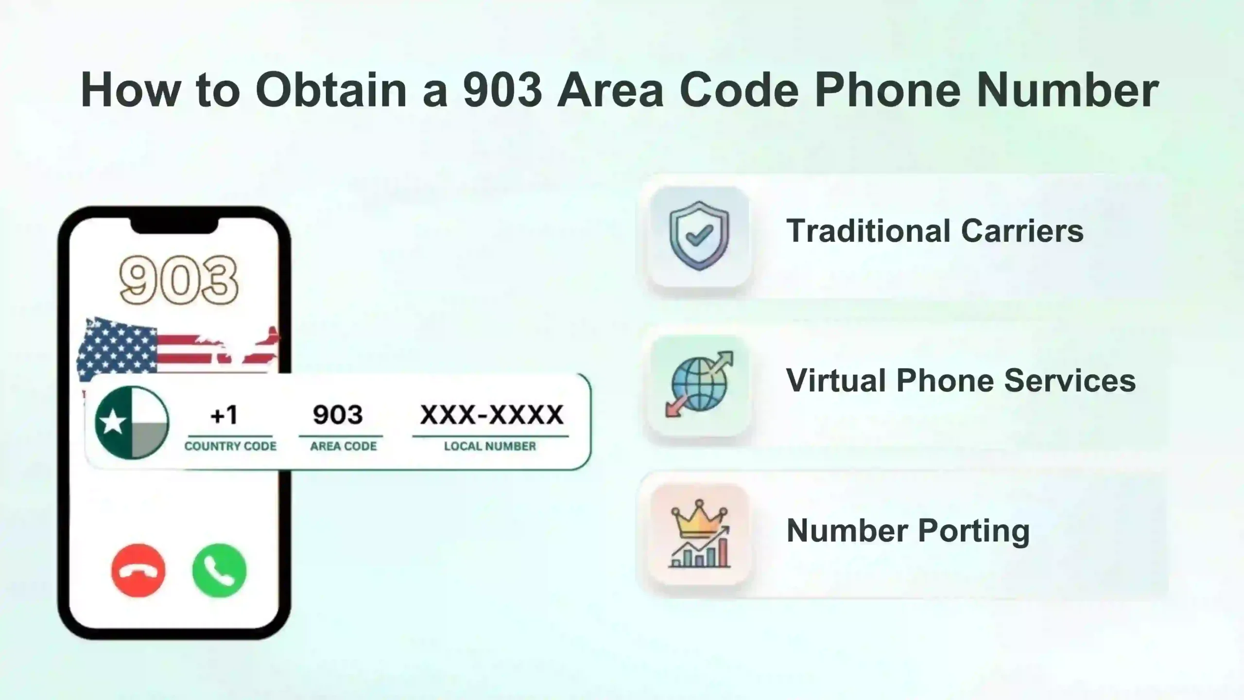Phone Number