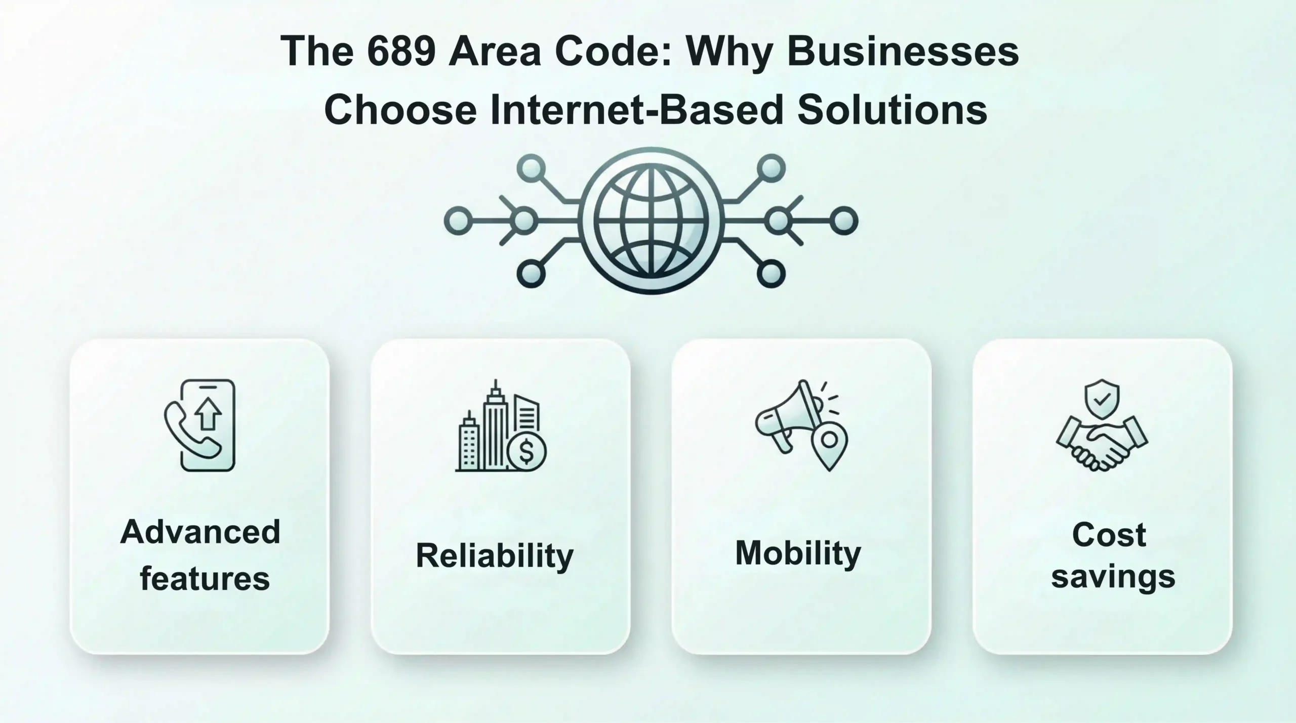Internet Based Solutions