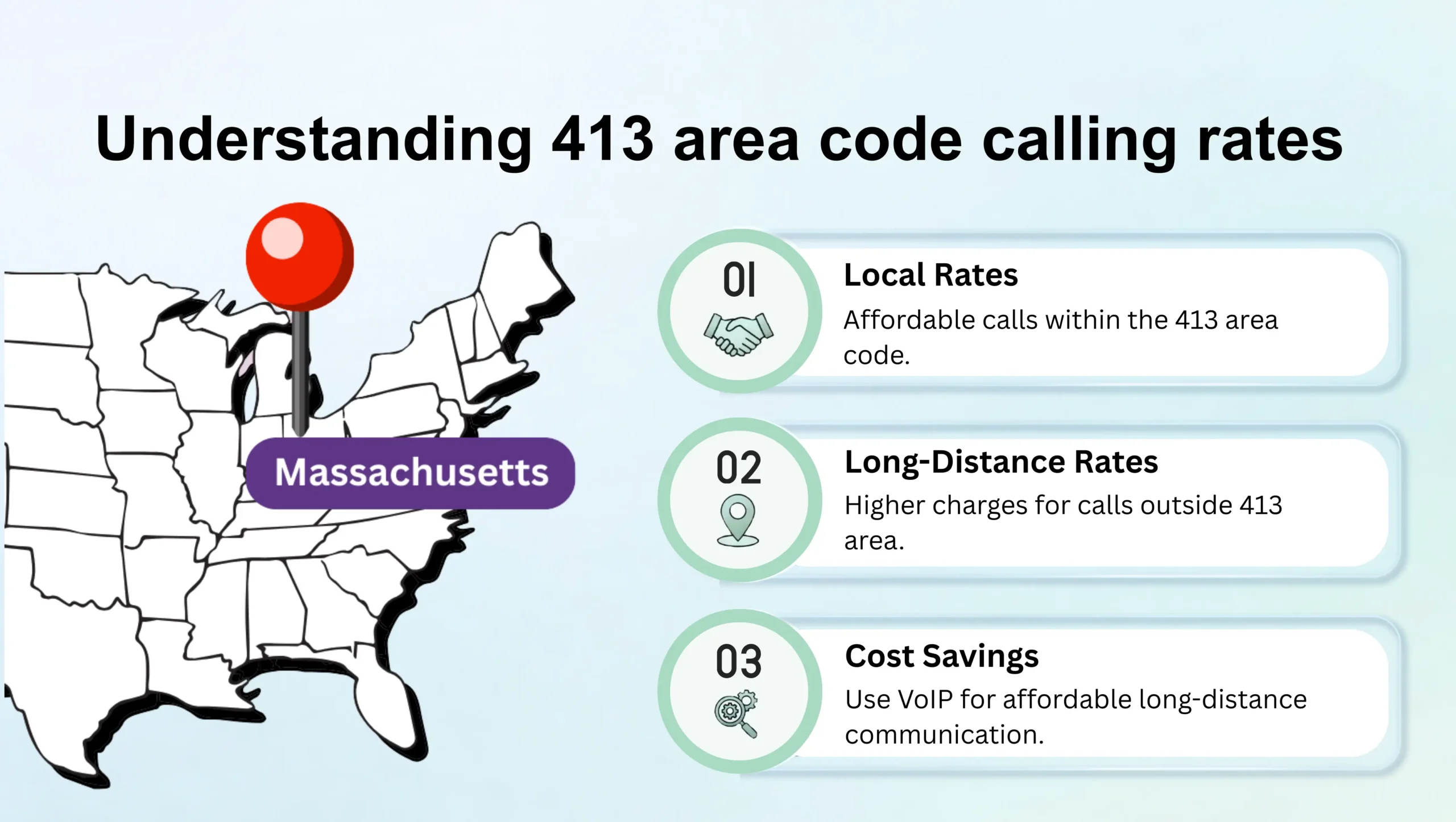 Understanding 413 area code calling rates