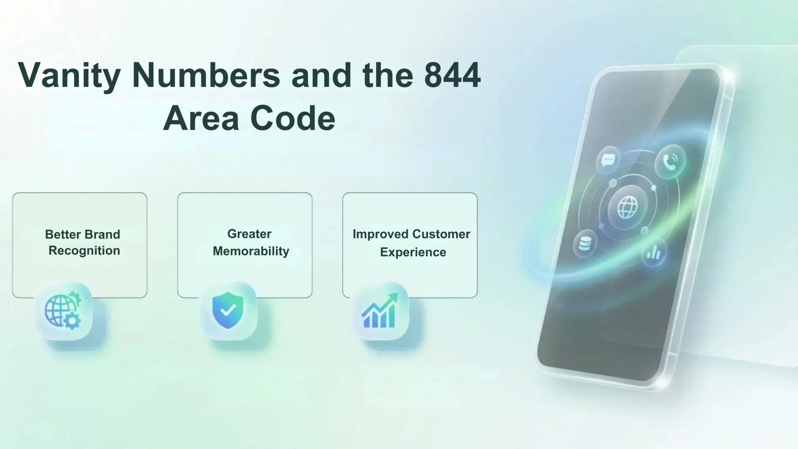 Vanity Numbers