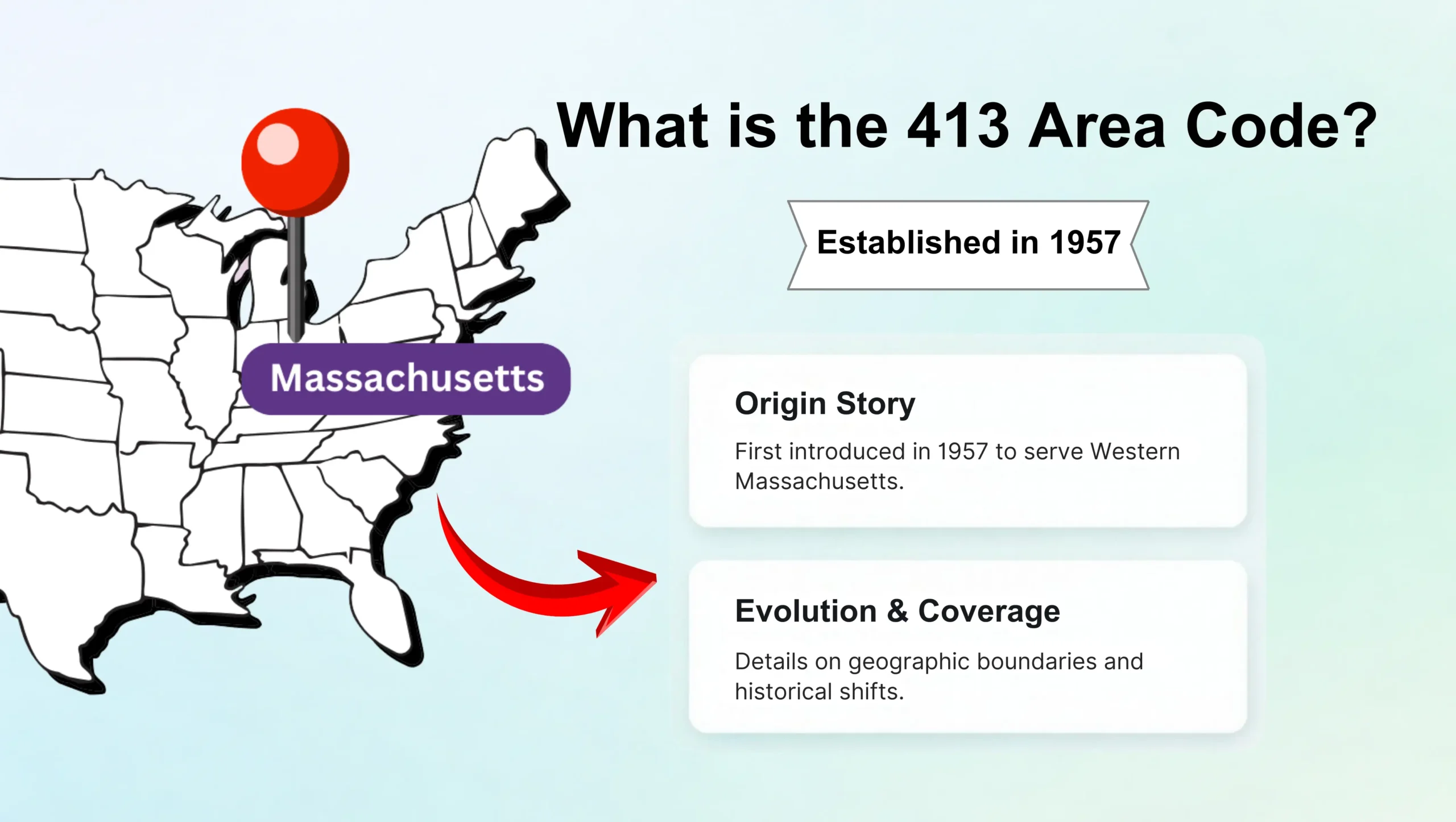 what is 413 area code