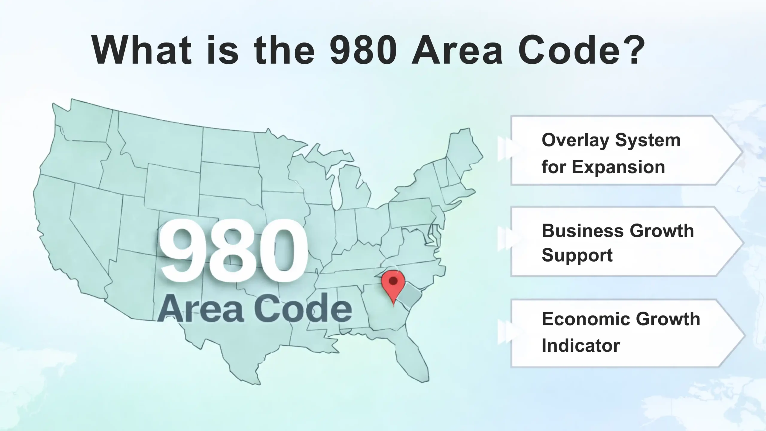Best Your Business With A 980 Area Code In North Carolina