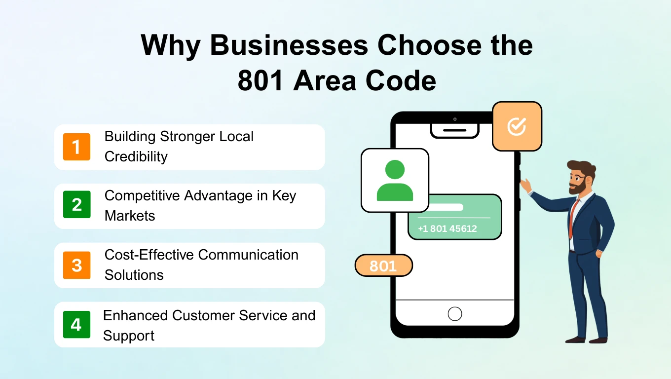 Why Business Choose the 801 Area Code