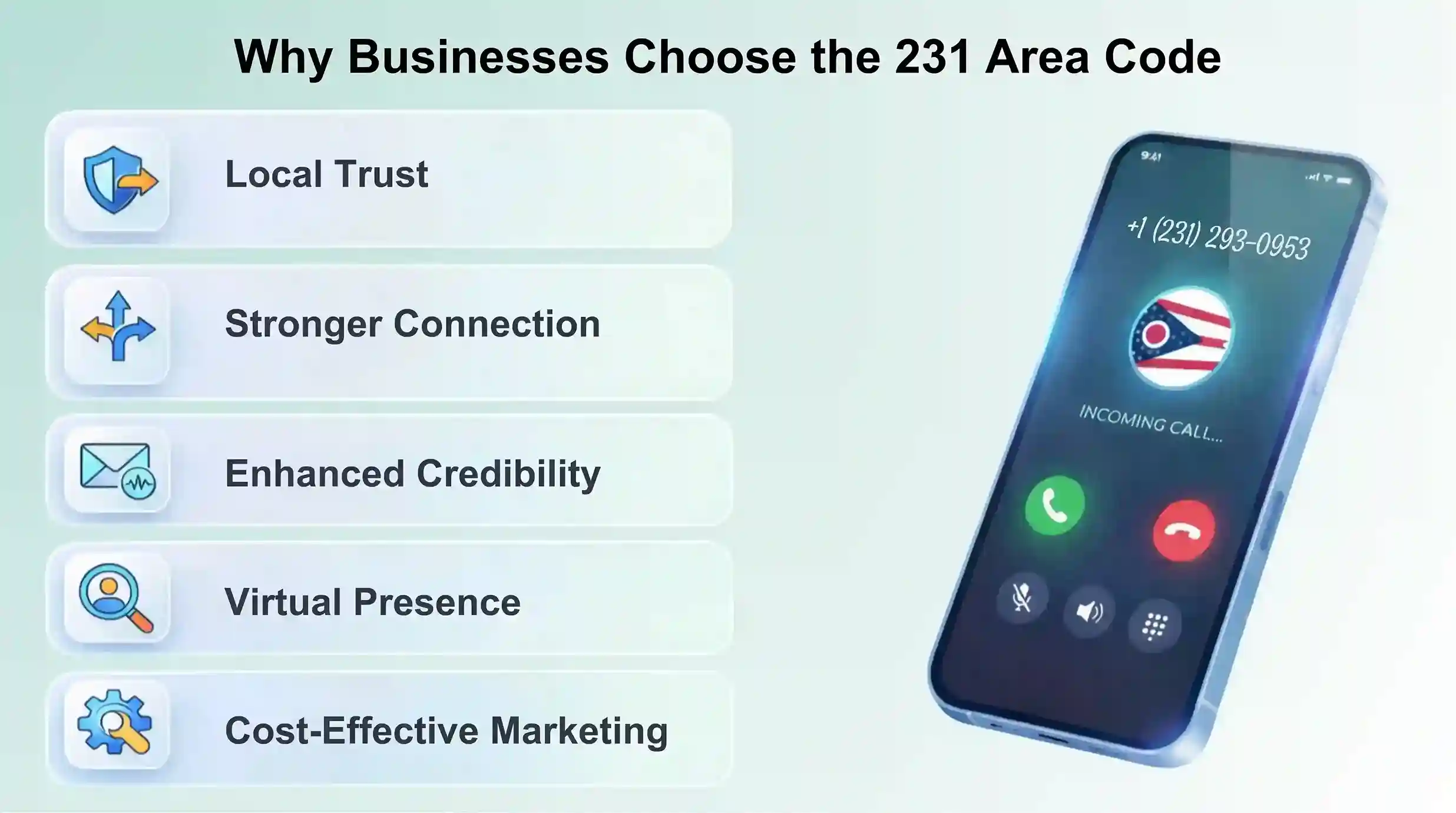 Businesses Choose Area Code