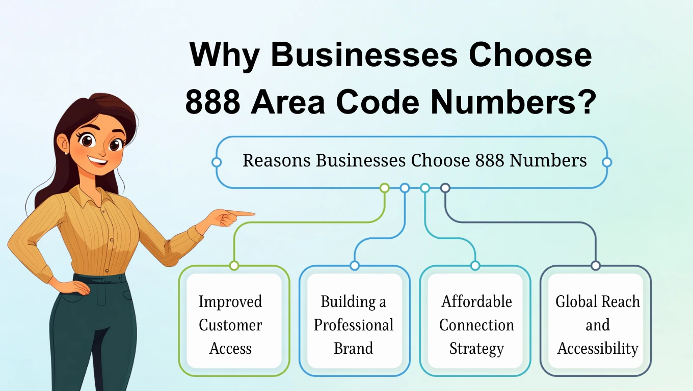 benefits of 888 area code
