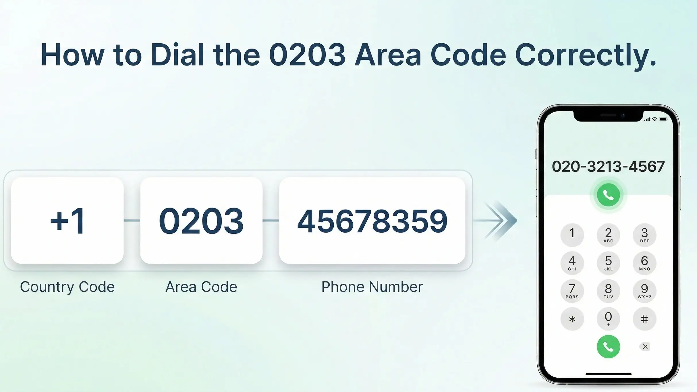 how to diel the 0203