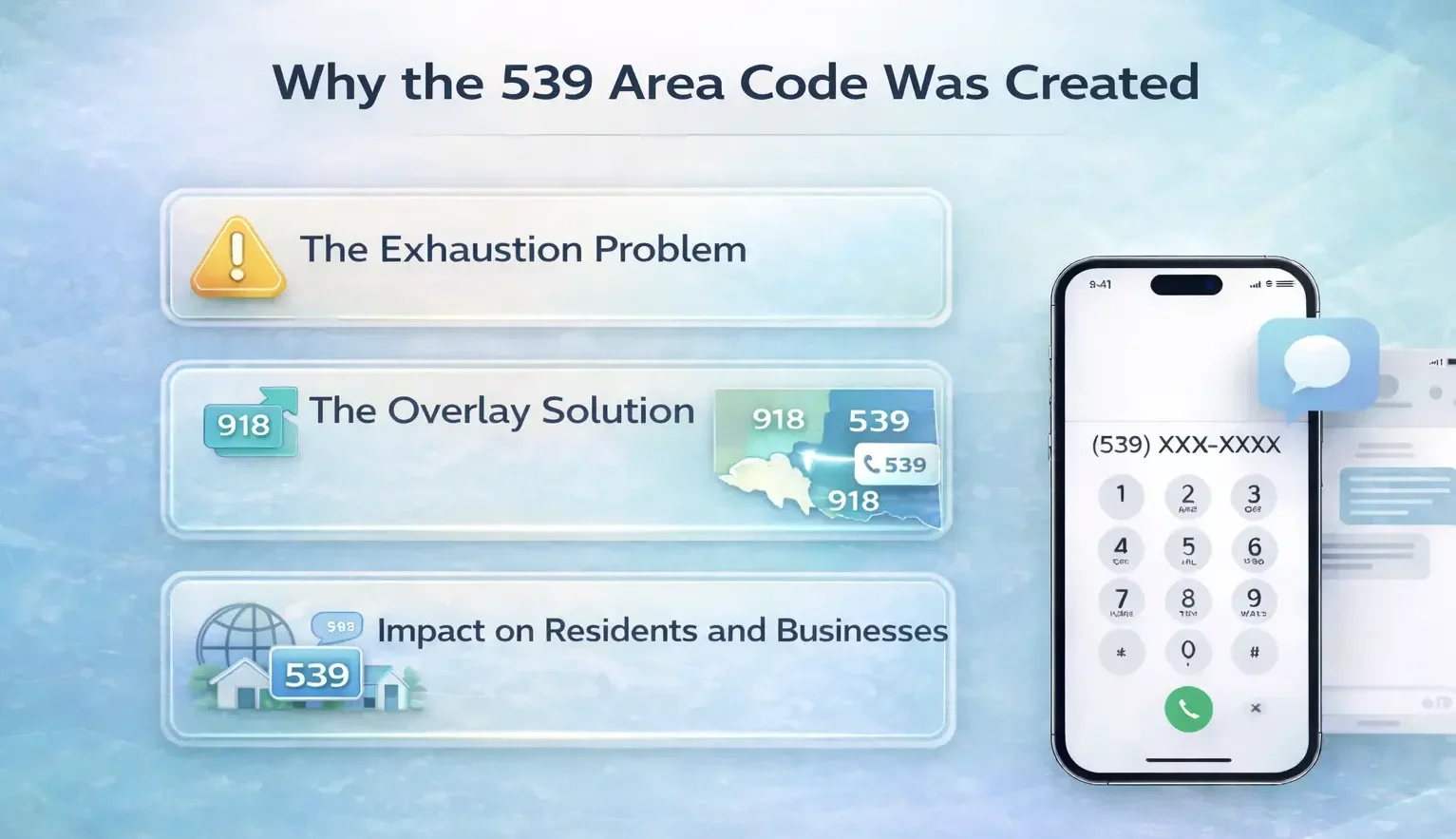 539 area code created