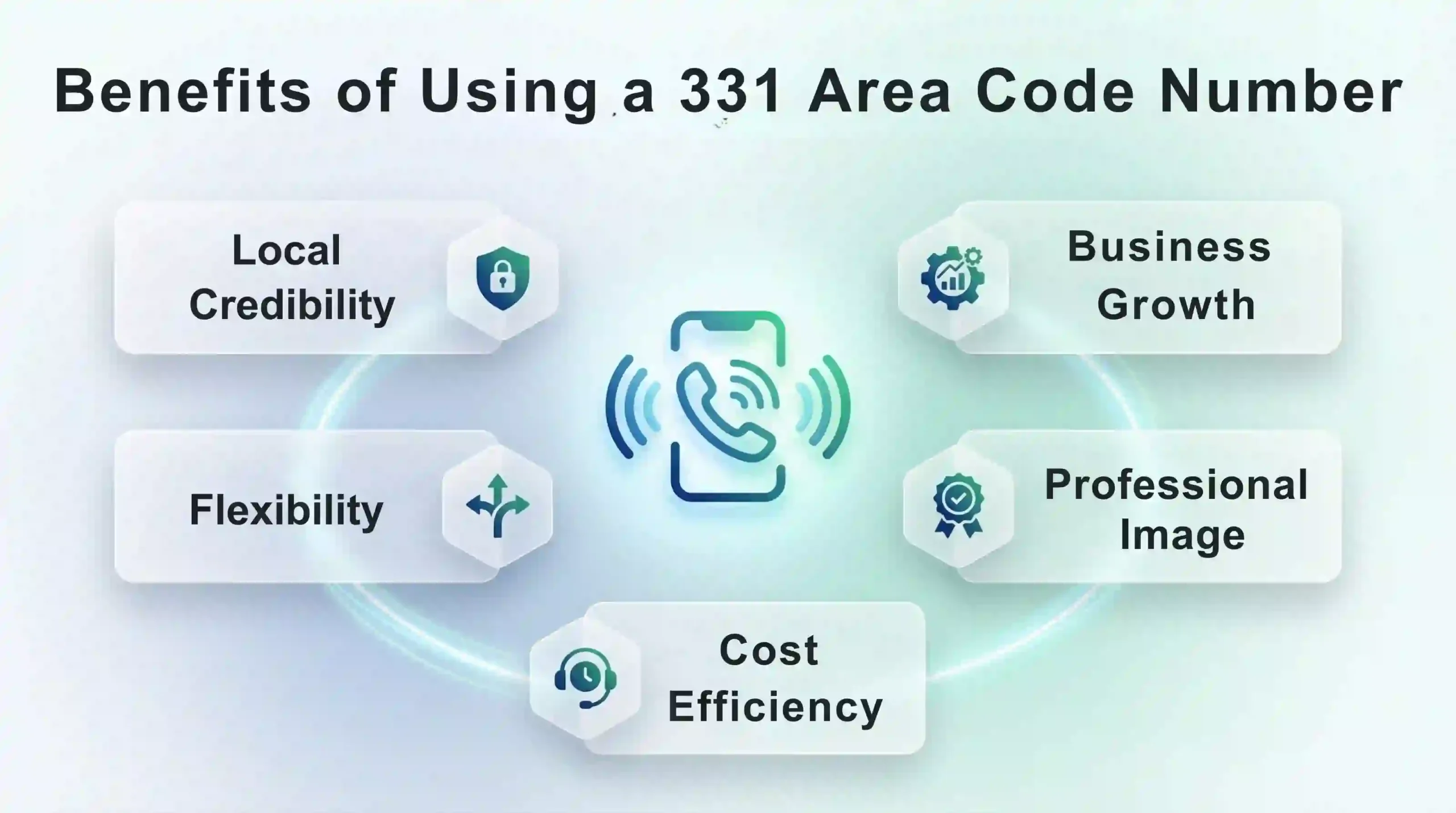 Benefits of number