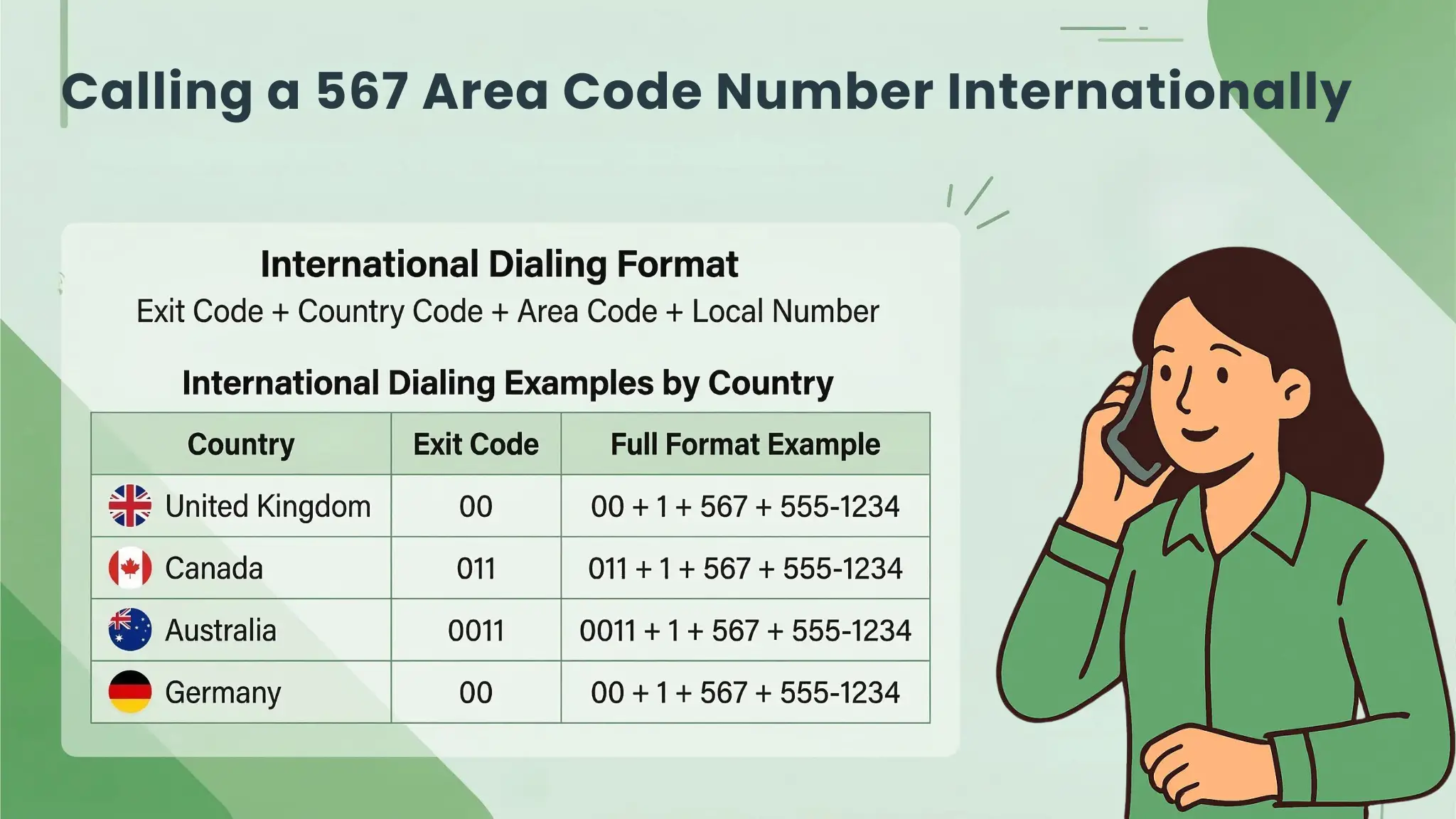 International 567 Calls