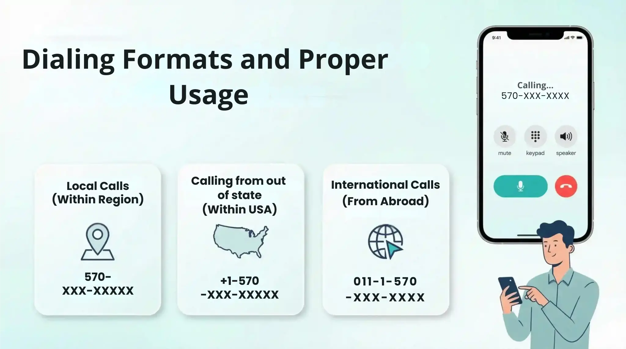Dialing Guidelines