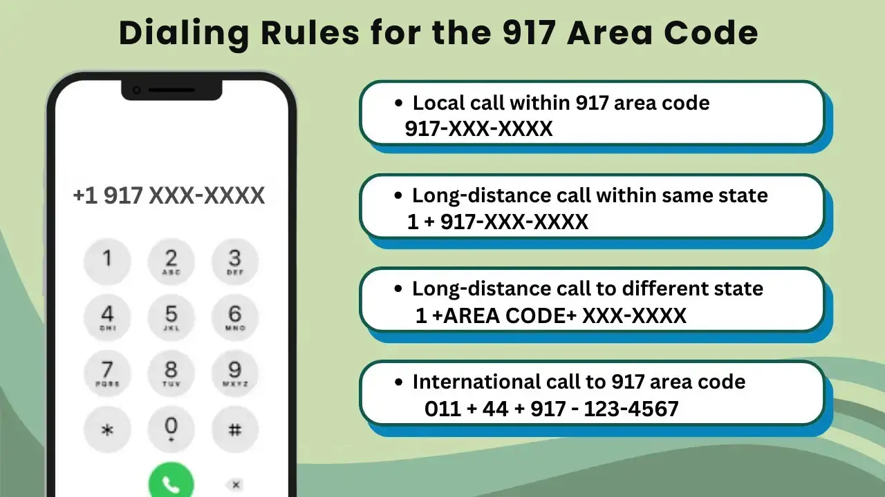 917 Dialing Rules