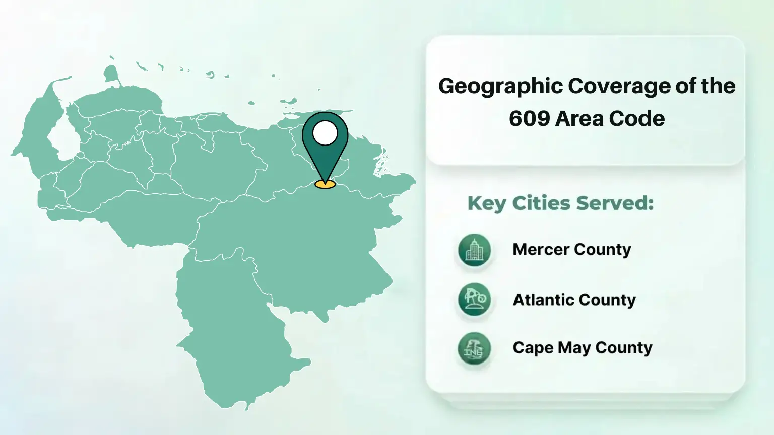 609 Geographic Reach
