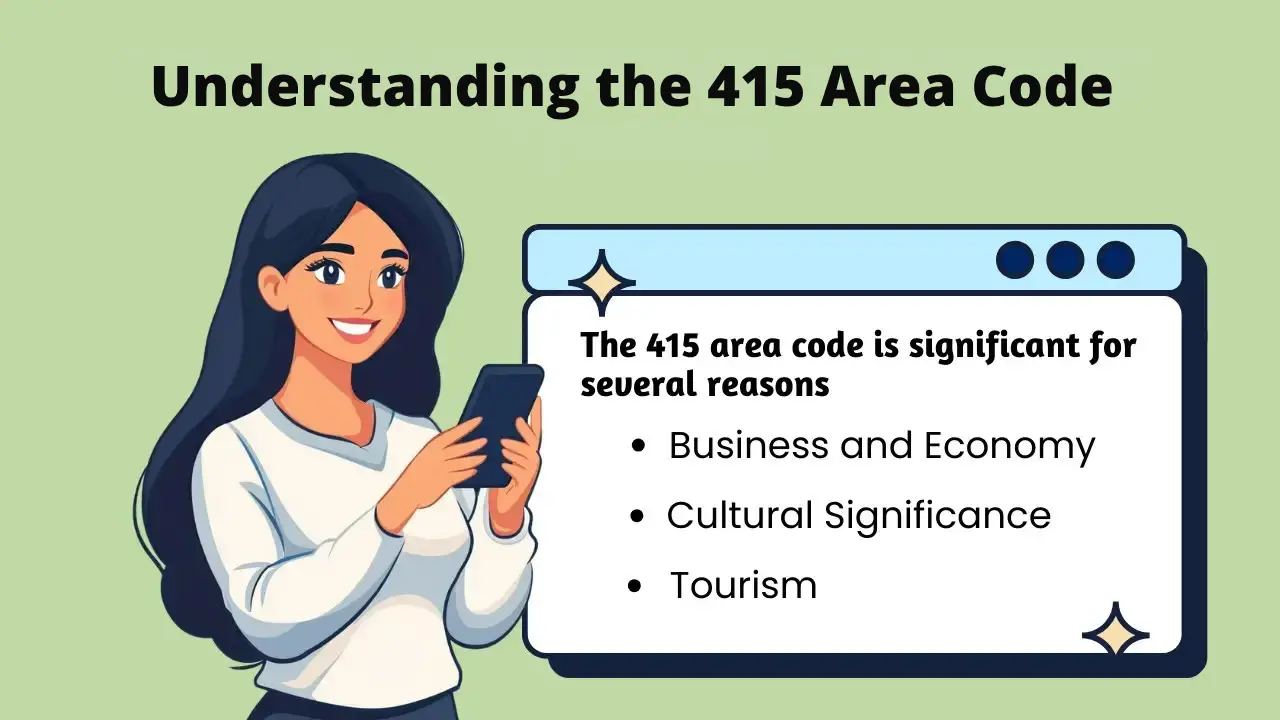 Understanding 415 area